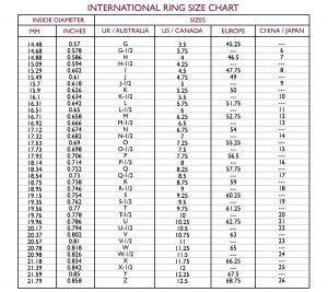 International Ring SIze Chart